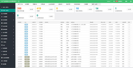 农产品质量安全检测信息管理系统
